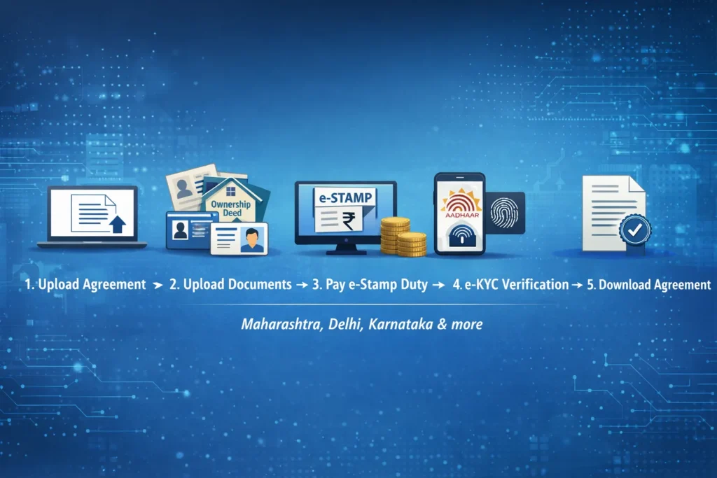 Online Agreement Registration 1