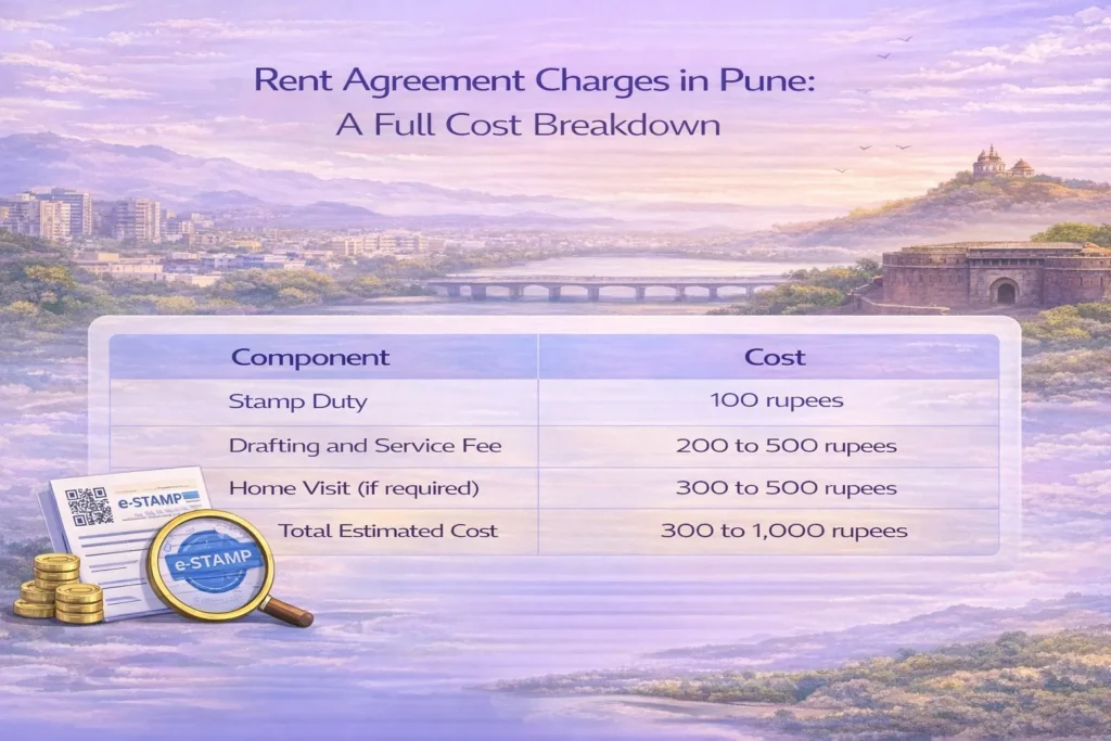 Rent Agreement Charges in Pune A Full Cost Breakdown