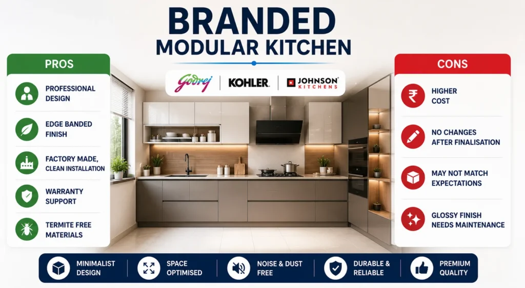 Branded Modular Kitchen