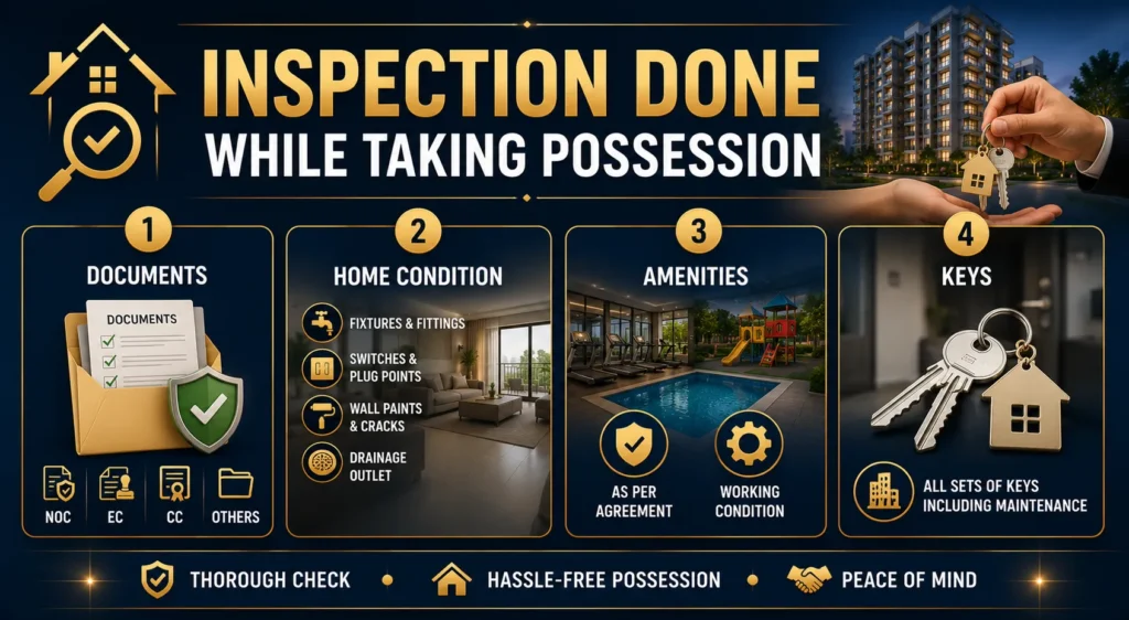 Inspection done while taking possession