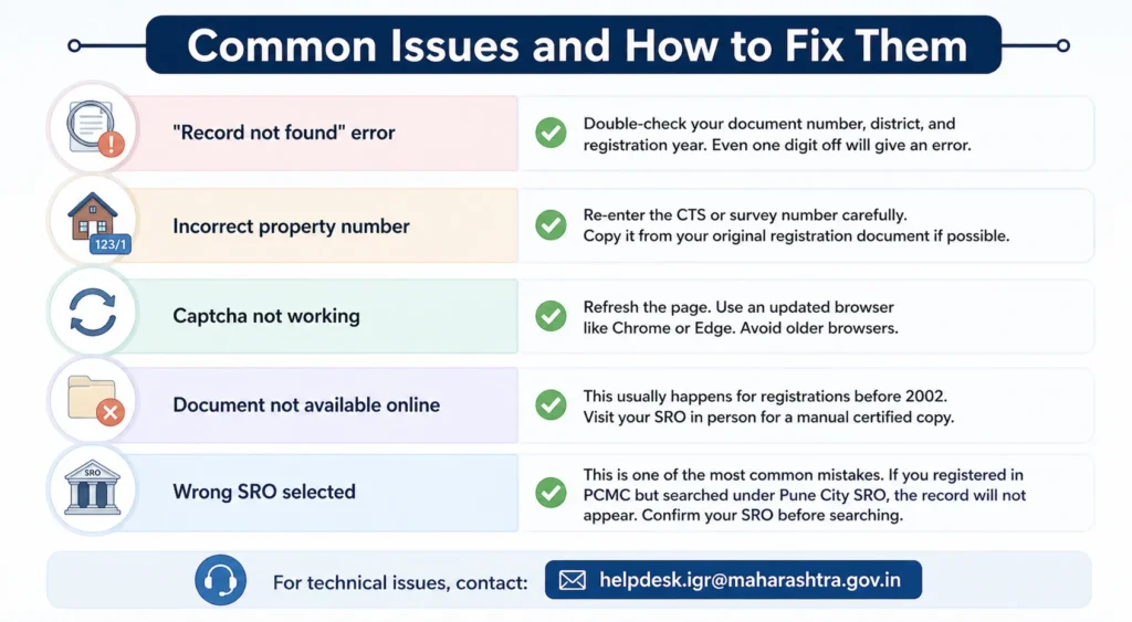 Common Issues and How to Fix Them