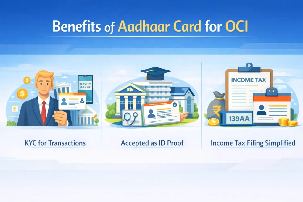 Benefits of Aadhaar for OCI holders