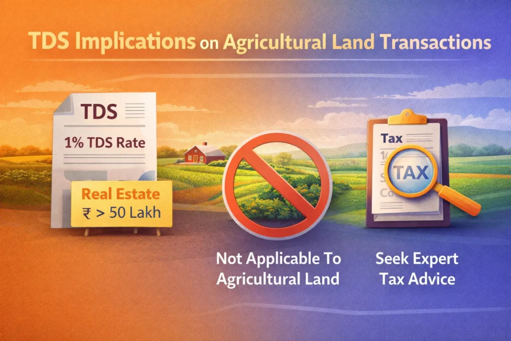 TDS implications on agricultural land transactions