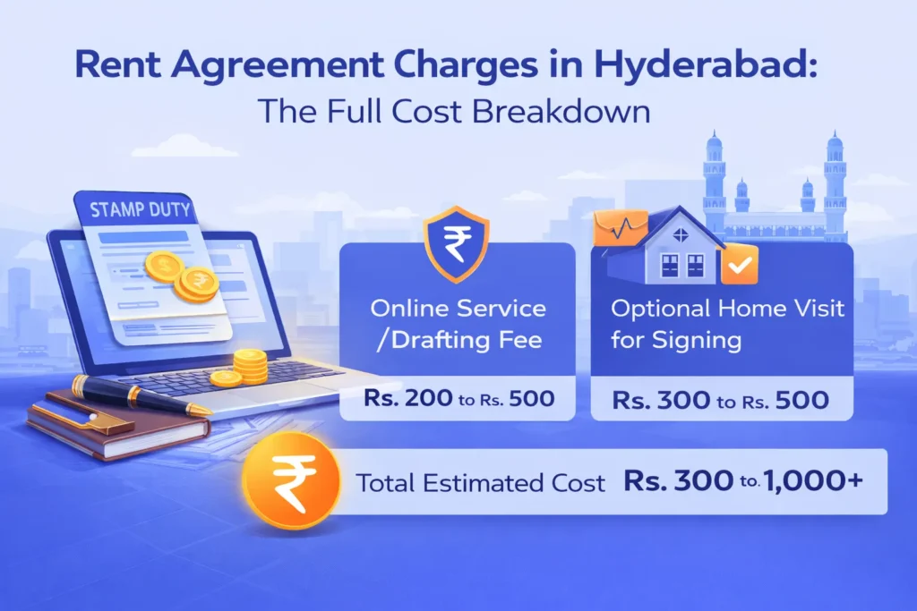 Rent Agreement Charges in Hyderabad The Full Cost Breakdown