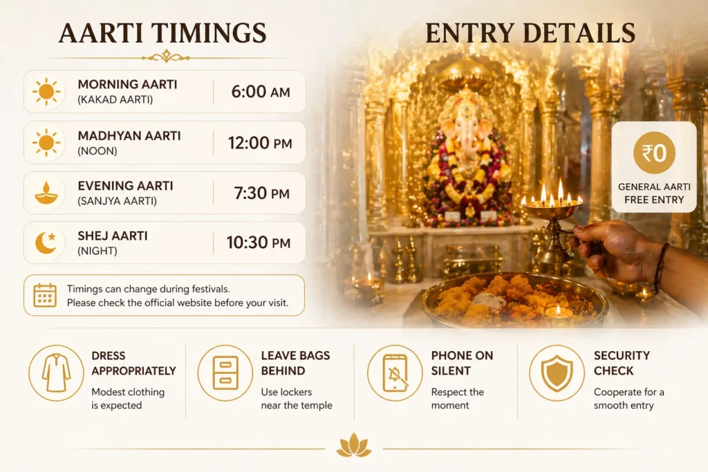 Aarti Timings and Entry Details