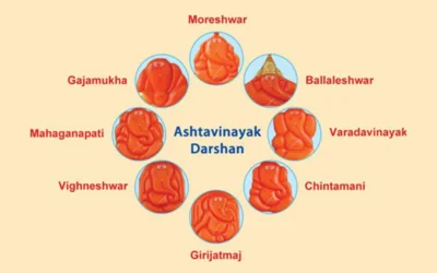 How NRIs Can Visit Ashtavinayak: Complete Tour Guide from Pune
