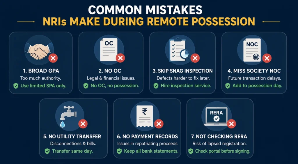 Common Mistakes NRIs Make During Remote Possession