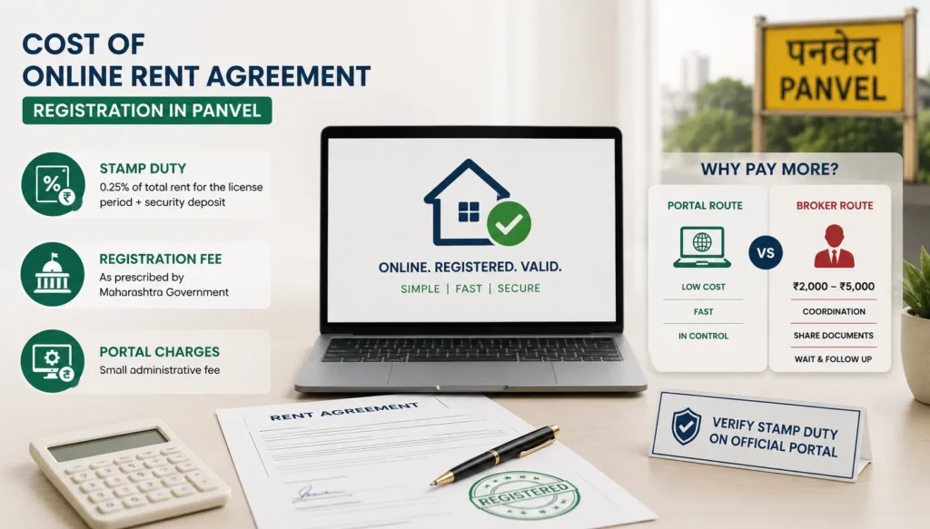 Cost of Online Rent Agreement Registration in Panvel