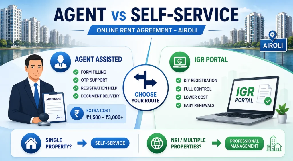 Online Rent Agreement Services in Airoli