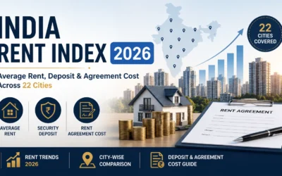 India Rent Index 2026: Average Rent, Deposit, and Agreement Cost Across 22 Cities