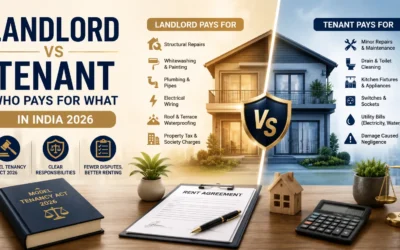Landlord vs Tenant in India: Who Actually Pays for What in 2026?